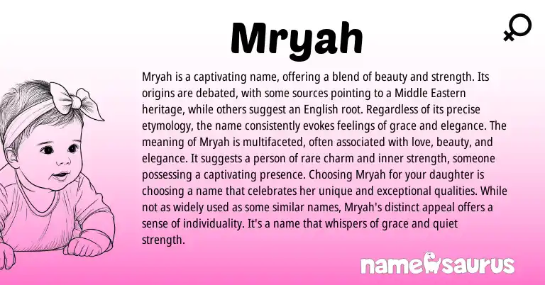 Infographic about Mryah name meaning, Mryah is a name from Other origin(s).
