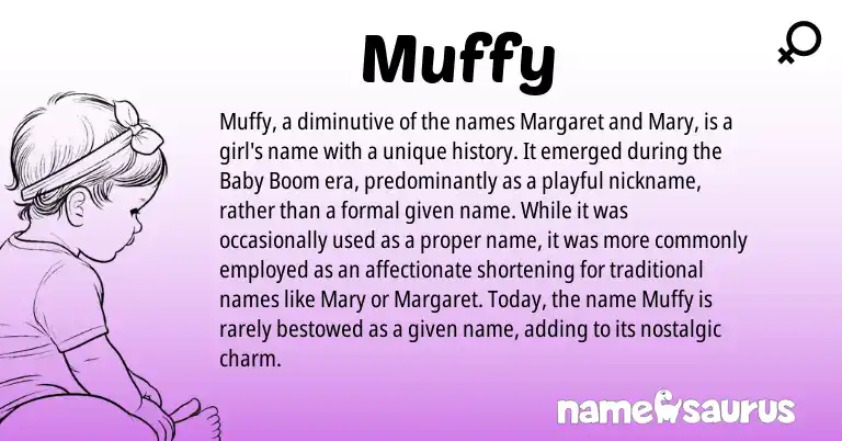 Infographic about Muffy name meaning, Muffy is a name from N/A origin(s).