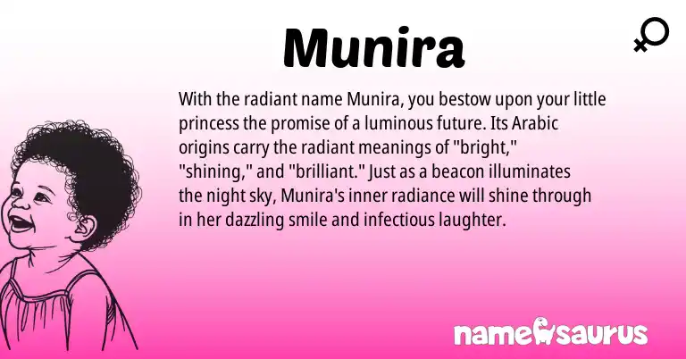 Infographic about Munira name meaning, Munira is a name from Arabic origin(s).