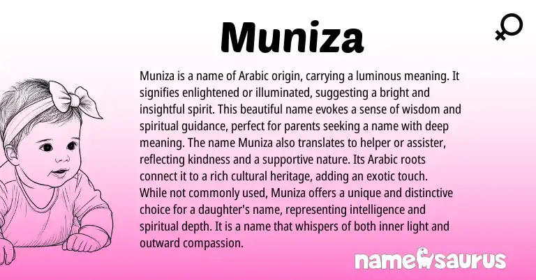 Infographic about Muniza name meaning, Muniza is a name from Arabic origin(s).