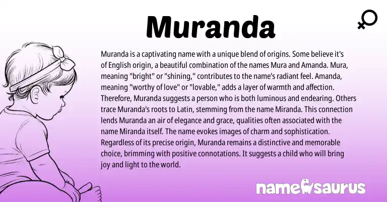 Infographic about Muranda name meaning, Muranda is a name from English, American origin(s).