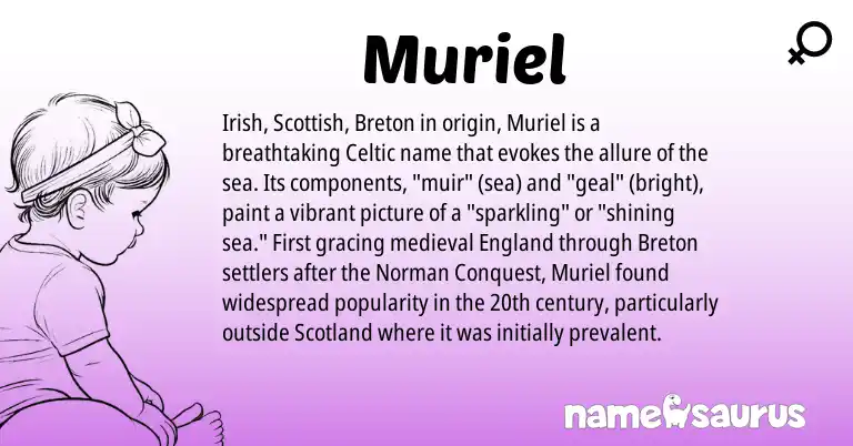 Infographic about Muriel name meaning, Muriel is a name from Irish, Breton, England, Celtic, Norman, Scottish origin(s).