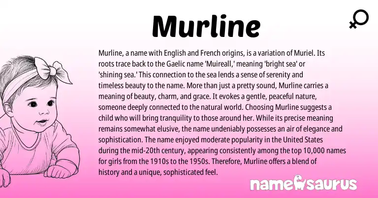 Infographic about Murline name meaning, Murline is a name from French, Gaelic, English origin(s).