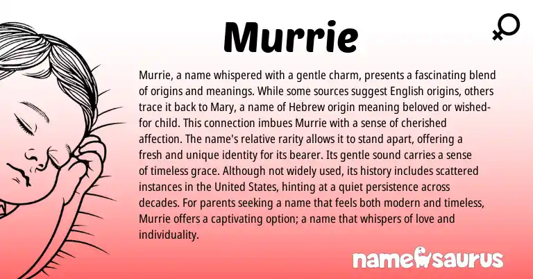 Infographic about Murrie name meaning, Murrie is a name from Hebrew origin(s).
