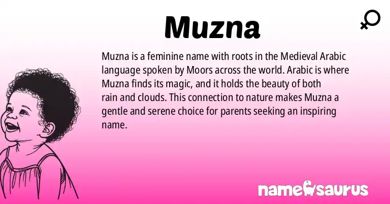 Infographic about Muzna name meaning, Muzna is a name from Medieval Arabic (Moorish) origin(s).