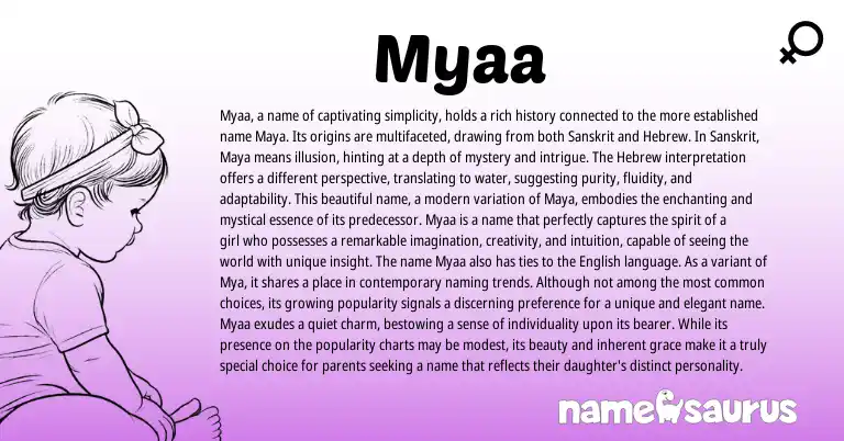 Infographic about Myaa name meaning, Myaa is a name from Hebrew, Sanskrit origin(s).