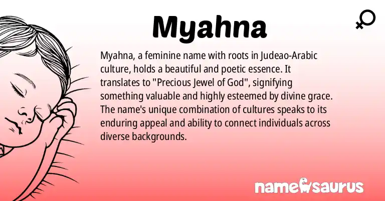 Infographic about Myahna name meaning, Myahna is a name from Judeo-Arabic origin(s).