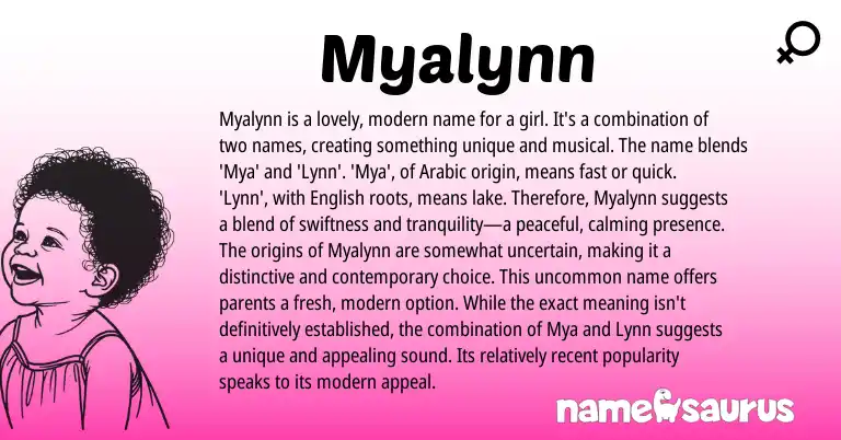 Infographic about Myalynn name meaning, Myalynn is a name from English, Arabic origin(s).