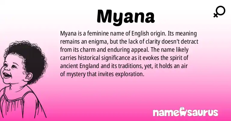 Infographic about Myana name meaning, Myana is a name from English origin(s).