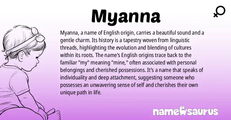 Infographic about Myanna name meaning, Myanna is a name from English origin(s).