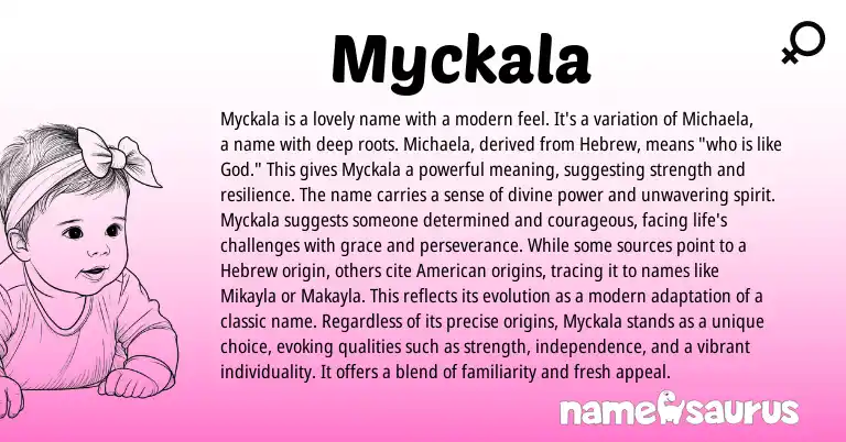 Infographic about Myckala name meaning, Myckala is a name from Hebrew origin(s).