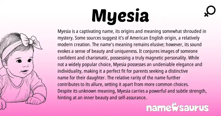 Infographic about Myesia name meaning, Myesia is a name from Other origin(s).