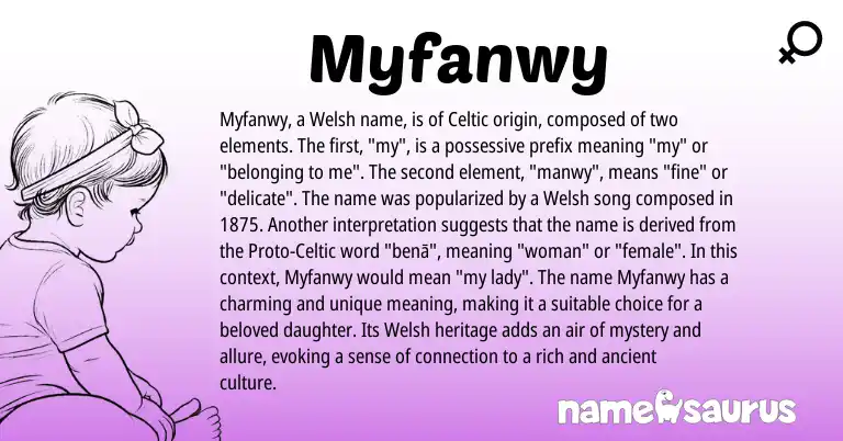 Infographic about Myfanwy name meaning, Myfanwy is a name from Welsh, Celtic, Proto-Celtic origin(s).