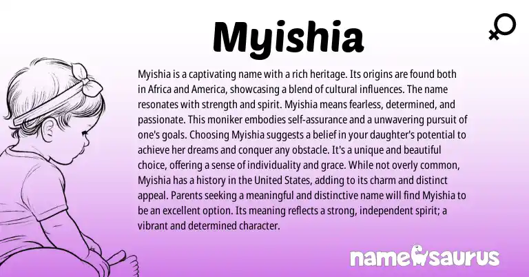 Infographic about Myishia name meaning, Myishia is a name from African origin(s).