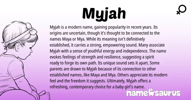 Infographic about Myjah name meaning, Myjah is a name from Other origin(s).