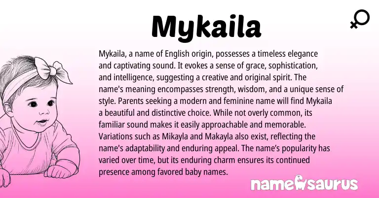 Infographic about Mykaila name meaning, Mykaila is a name from English origin(s).