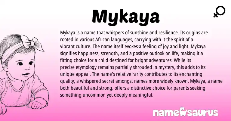 Infographic about Mykaya name meaning, Mykaya is a name from African origin(s).