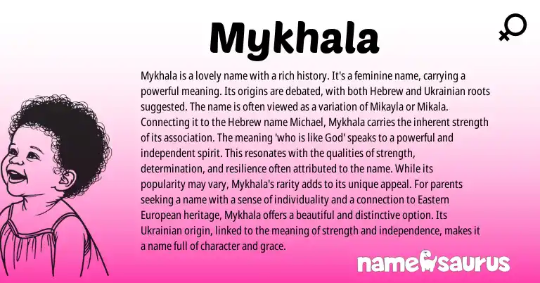 Infographic about Mykhala name meaning, Mykhala is a name from Hebrew origin(s).