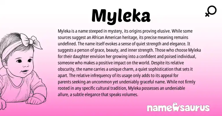Infographic about Myleka name meaning, Myleka is a name from American, African origin(s).