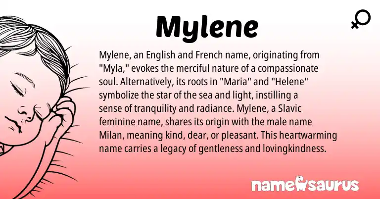 Infographic about Mylene name meaning, Mylene is a name from Slavic, English, French origin(s).