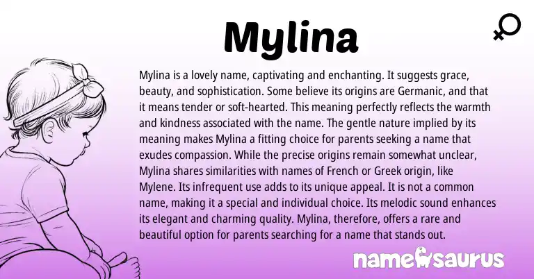 Infographic about Mylina name meaning, Mylina is a name from Germanic, English origin(s).