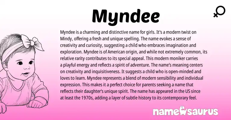 Infographic about Myndee name meaning, Myndee is a name from Other origin(s).