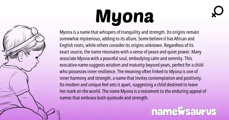 Infographic about Myona name meaning, Myona is a name from African, English origin(s).