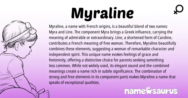 Infographic about Myraline name meaning, Myraline is a name from French, English, Greek origin(s).