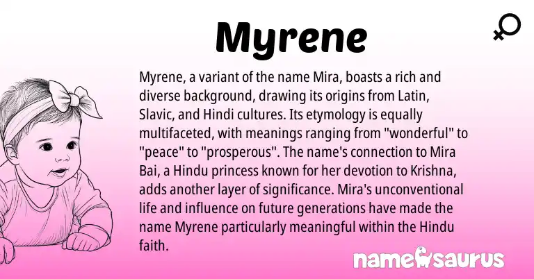 Infographic about Myrene name meaning, Myrene is a name from Hindi, Slavic, Latin, Hindu origin(s).