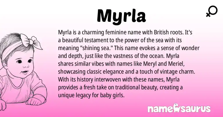 Infographic about Myrla name meaning, Myrla is a name from British origin(s).