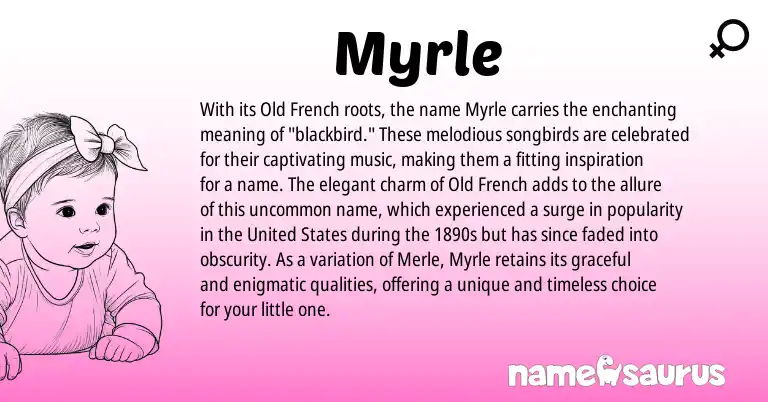 Infographic about Myrle name meaning, Myrle is a name from Old French, United States origin(s).