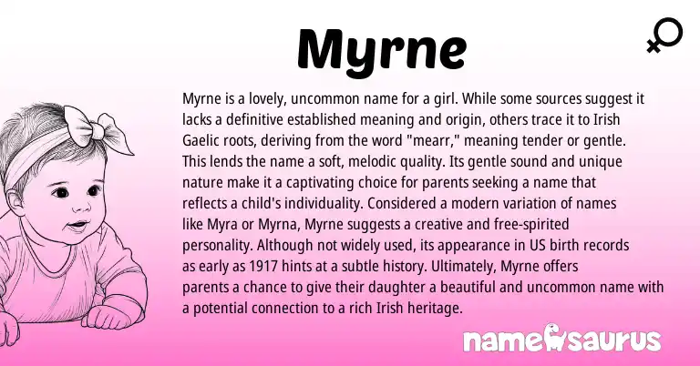 Infographic about Myrne name meaning, Myrne is a name from Other origin(s).