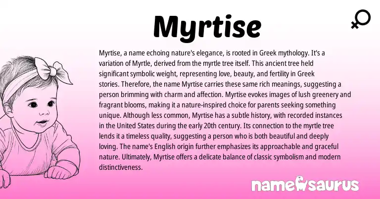 Infographic about Myrtise name meaning, Myrtise is a name from Greek origin(s).