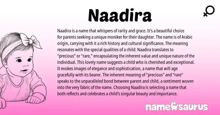 Infographic about Naadira name meaning, Naadira is a name from Arabic, English origin(s).