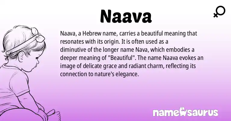 Infographic about Naava name meaning, Naava is a name from Hebrew origin(s).