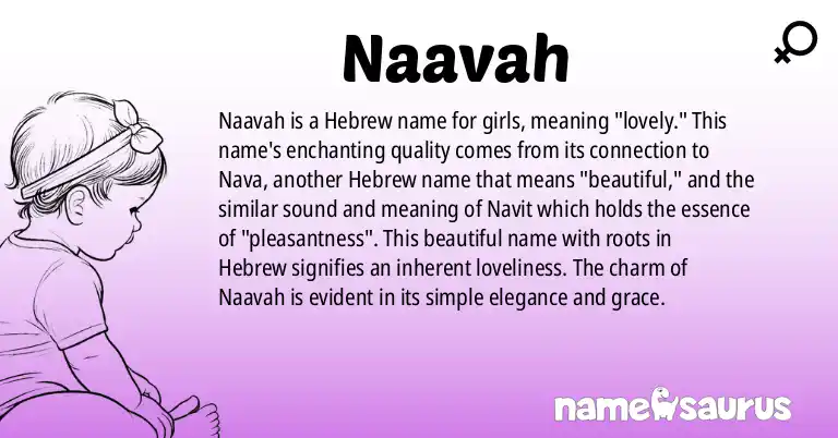 Infographic about Naavah name meaning, Naavah is a name from Hebrew origin(s).