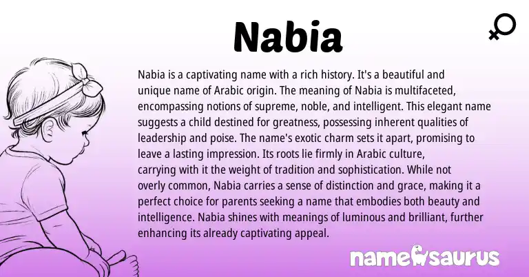 Infographic about Nabia name meaning, Nabia is a name from Arabic, Latin origin(s).