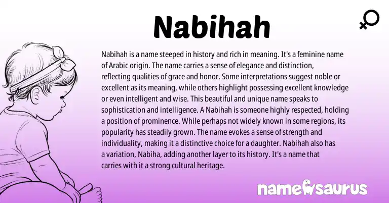 Infographic about Nabihah name meaning, Nabihah is a name from Arabic origin(s).