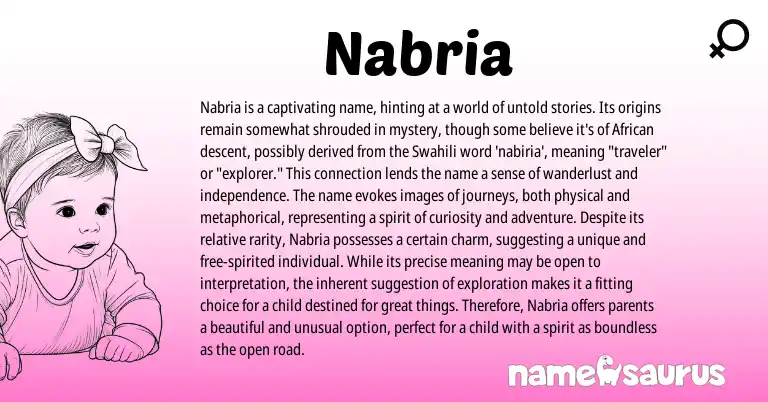 Infographic about Nabria name meaning, Nabria is a name from African, Swahili origin(s).