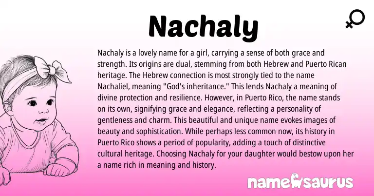 Infographic about Nachaly name meaning, Nachaly is a name from Hebrew origin(s).