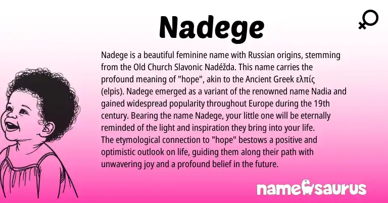 Infographic about Nadege name meaning, Nadege is a name from Russian, Ancient Greek origin(s).
