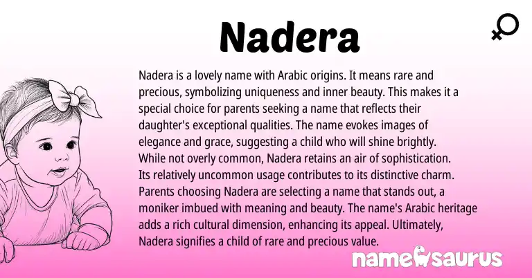 Infographic about Nadera name meaning, Nadera is a name from Arabic origin(s).