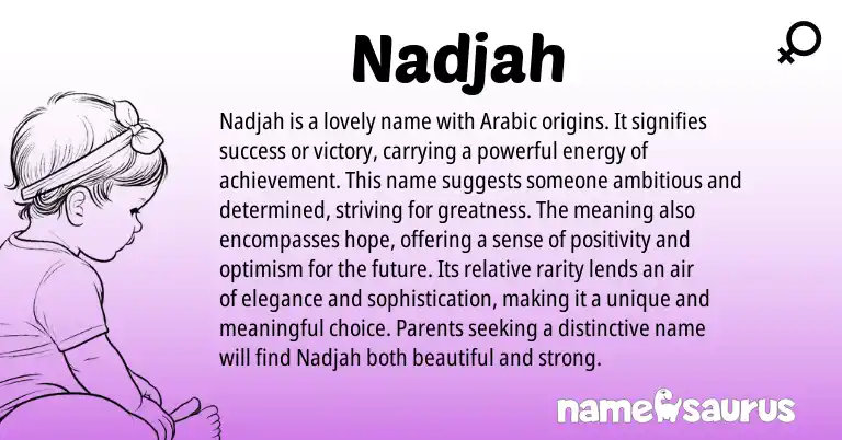 Infographic about Nadjah name meaning, Nadjah is a name from Arabic origin(s).