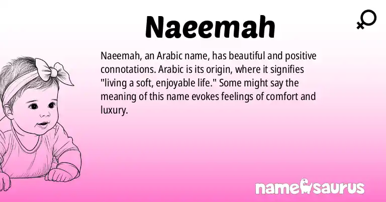 Infographic about Naeemah name meaning, Naeemah is a name from Arabic origin(s).