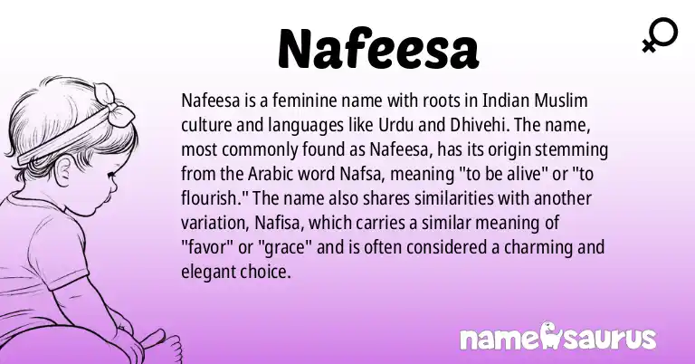 Infographic about Nafeesa name meaning, Nafeesa is a name from Indian (Muslim), Urdu, Dhivehi origin(s).