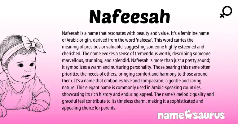 Infographic about Nafeesah name meaning, Nafeesah is a name from Arabic origin(s).