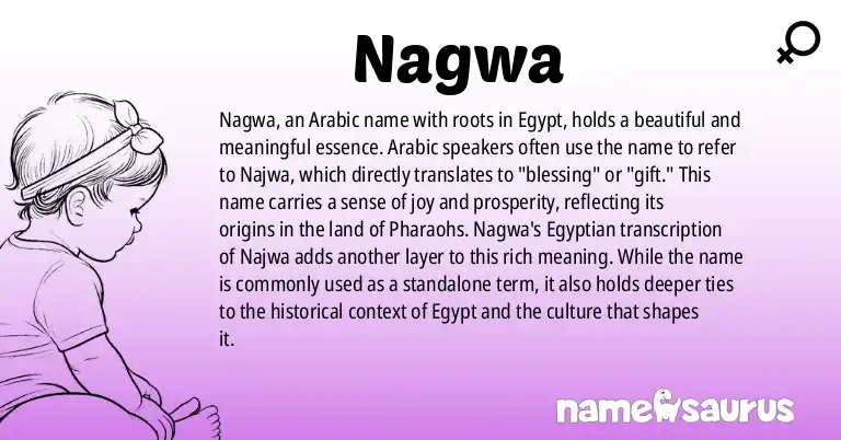 Infographic about Nagwa name meaning, Nagwa is a name from Arabic (Egyptian) origin(s).