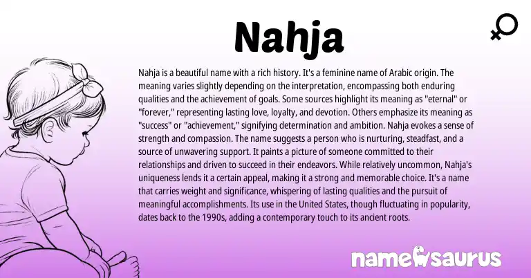 Infographic about Nahja name meaning, Nahja is a name from Arabic origin(s).