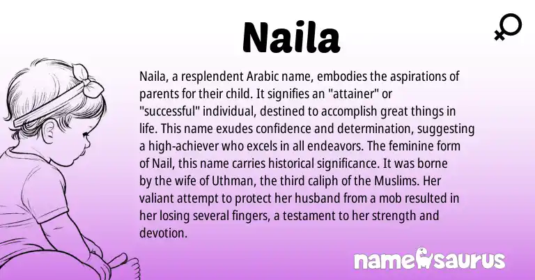 Infographic about Naila name meaning, Naila is a name from Arabic origin(s).