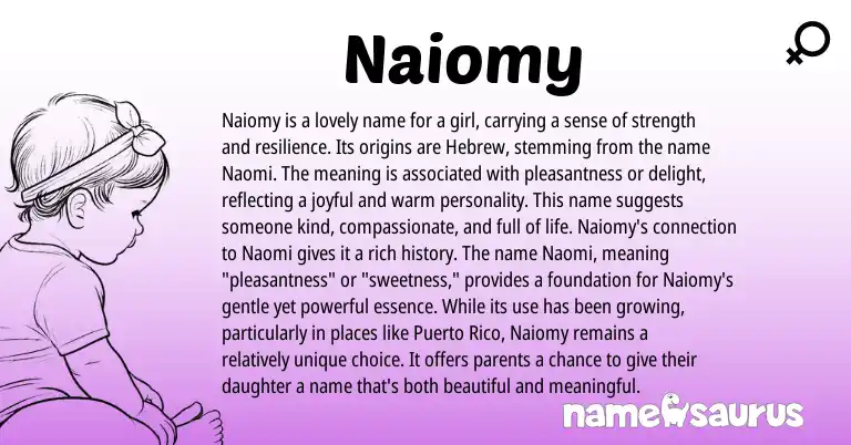 Infographic about Naiomy name meaning, Naiomy is a name from Hebrew origin(s).